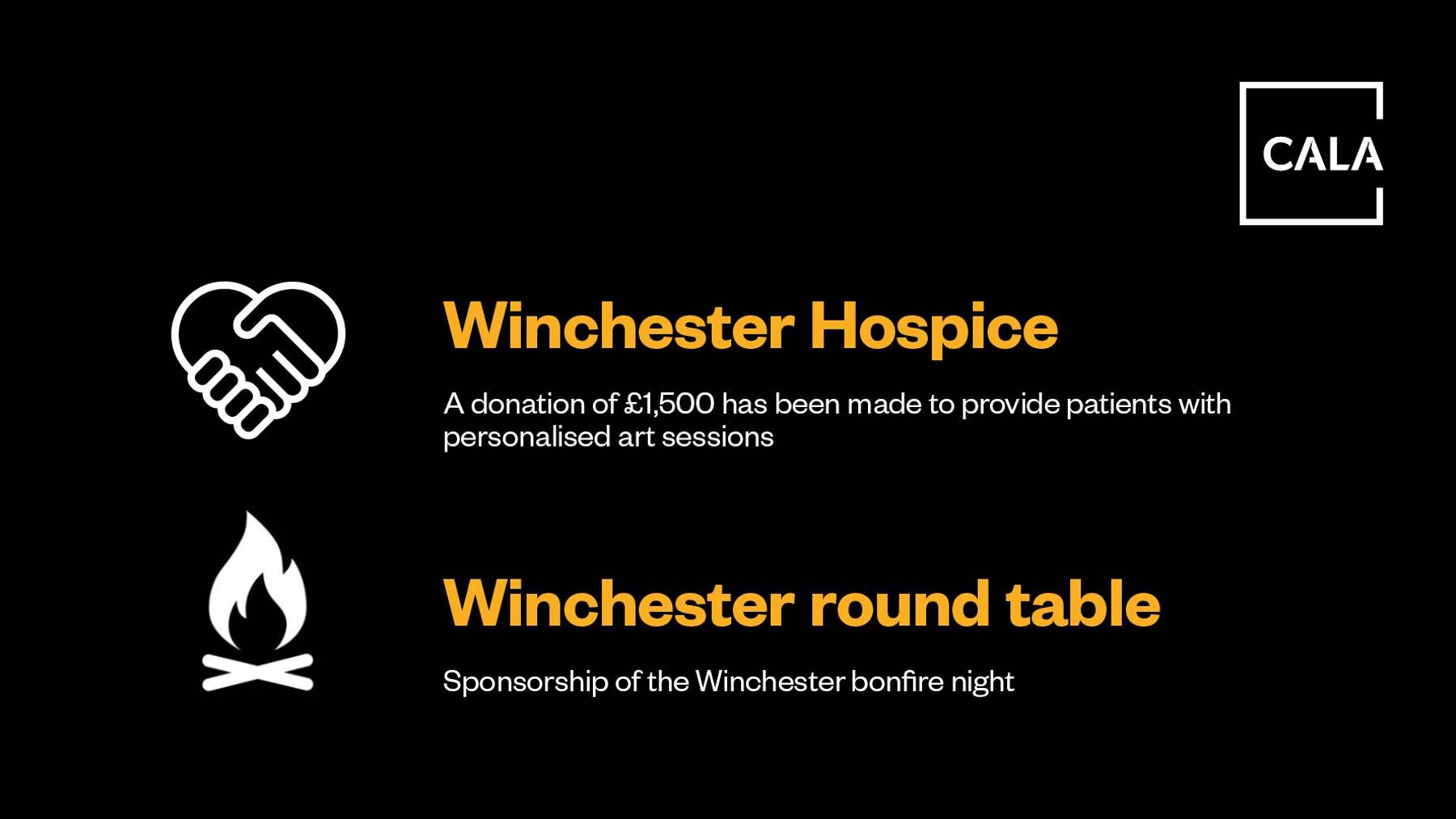 Community pledge at Kings Barton, houses for sale in Winchester