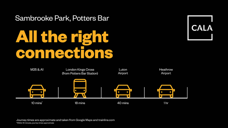 All the right connections with our new build houses potters bar