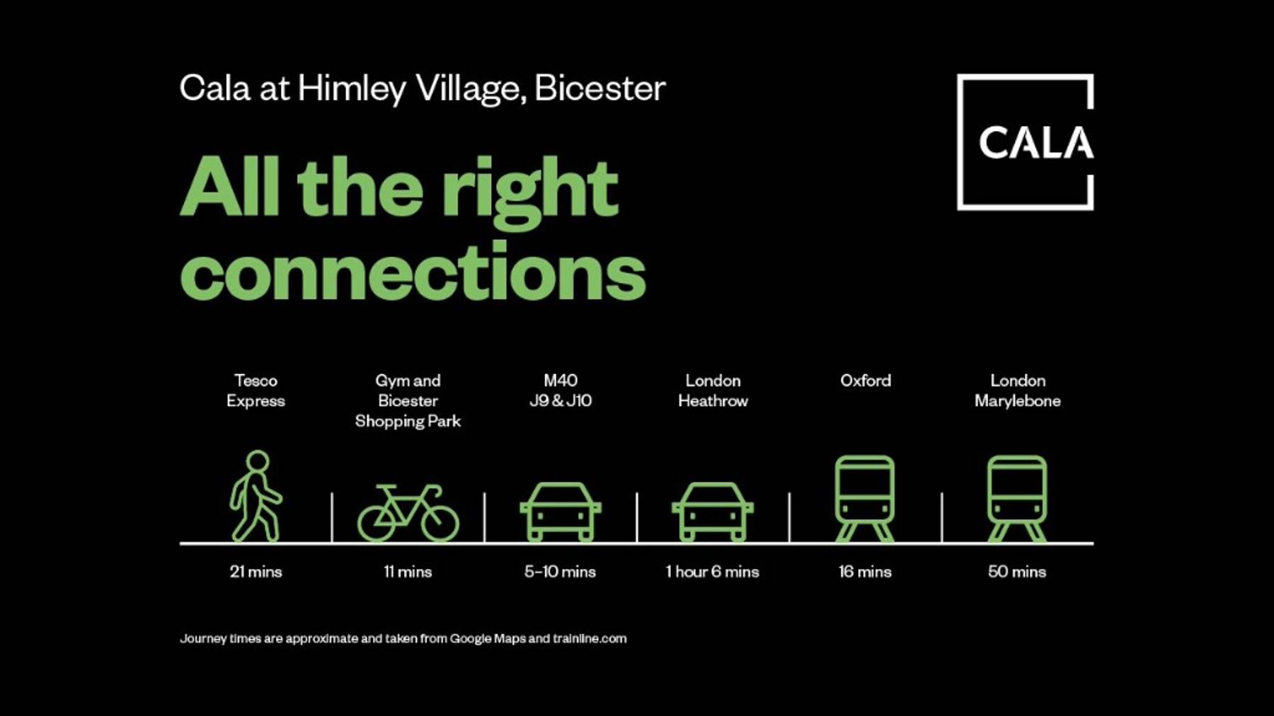 Himley Village - all the right connections