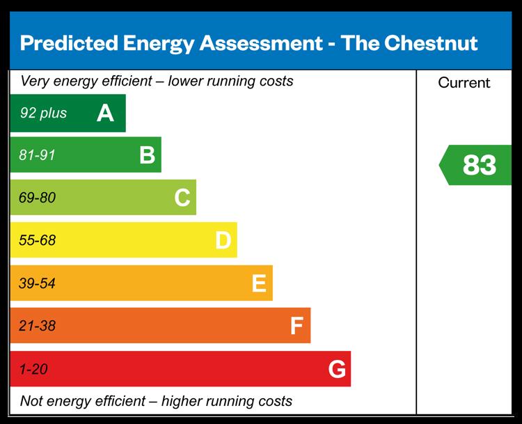 3891817 CALA SHC Langmead Place Angmering Energy Chart Jpegs Chestnut
