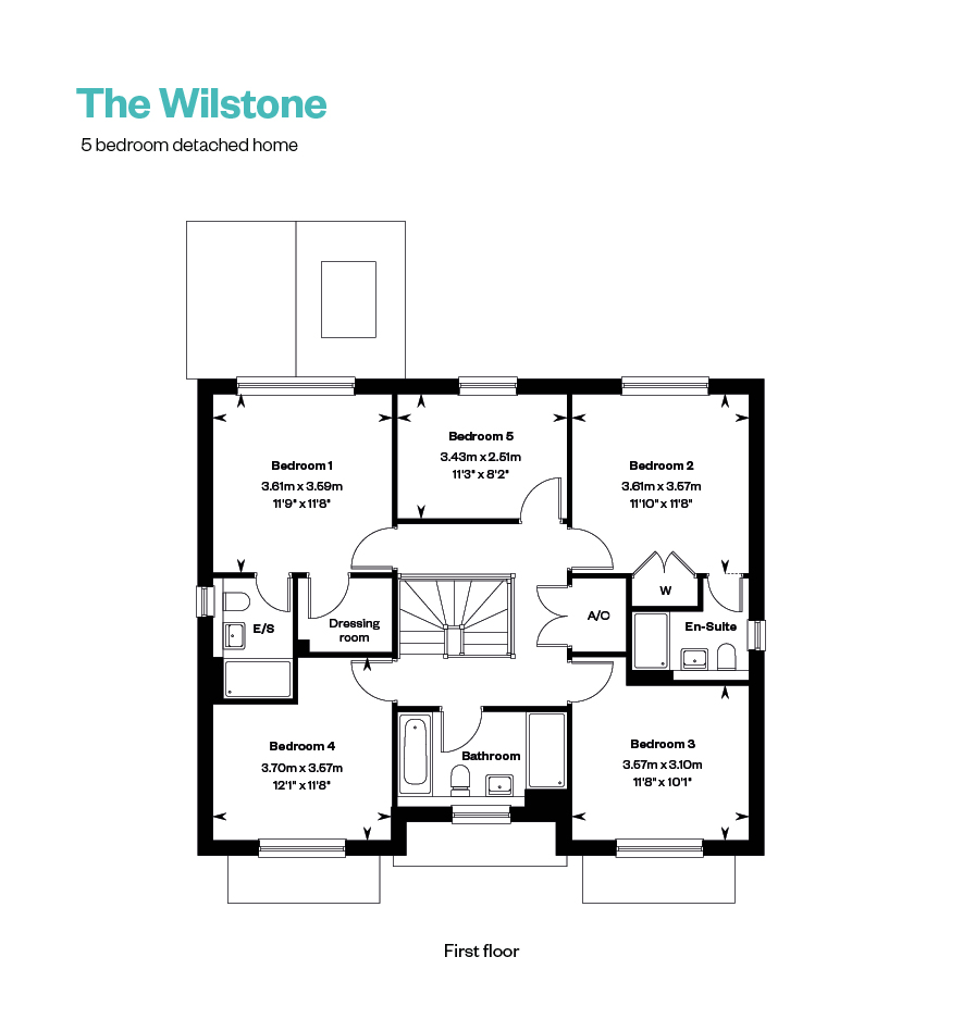 Wilstone FF