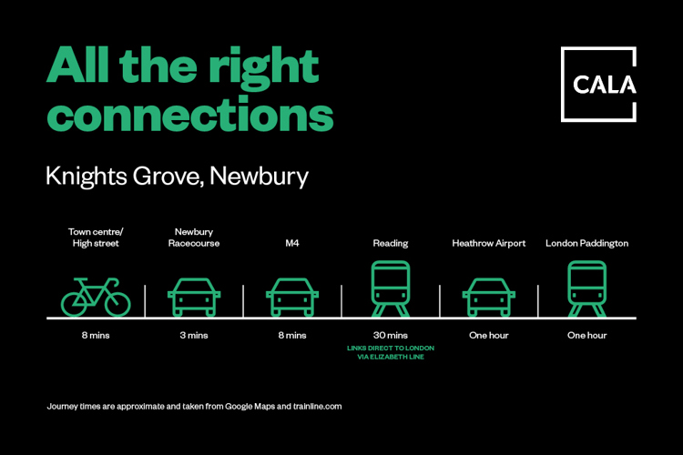 All the right connections with our houses for sale newbury