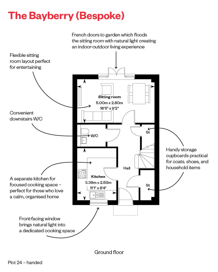 Bayberry GF Annotated Floor Plan Ingatestone Grove, Essex